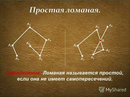 Ломаной называется