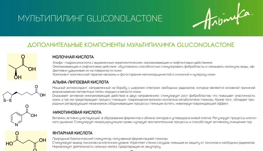 Какая есть кислота в таблетках. Кислота янтарная ,фолиевая и липоевая кислота. Липоевая кислота дневная норма. Препараты никотиновой кислоты. Липоевая кислота в ампулах.