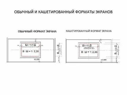 Общий экран это