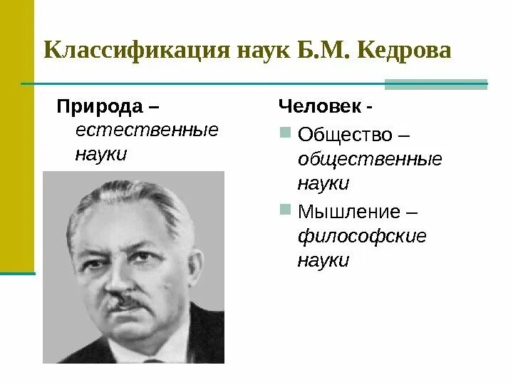 Бонифатий михайлович кедров философы ссср. Кедрова. М. Философ кедров б м книги. Кедров б м.
