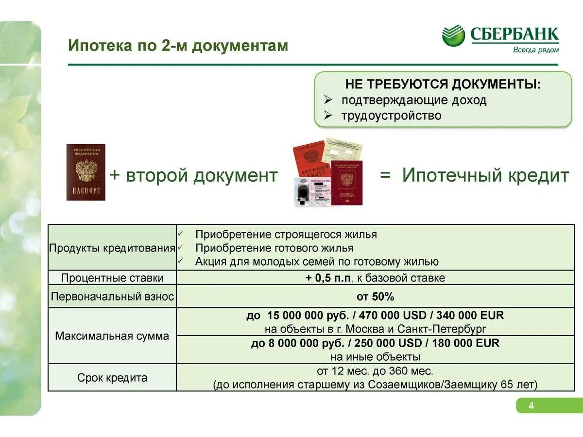 Для ипотеки на вторичку какие документы. Условия ипотечного кредитования в сбербанке. документы для ипотеки сбербанк. сбербанк ипотека условия. документы для подачи заявки на ипотеку.