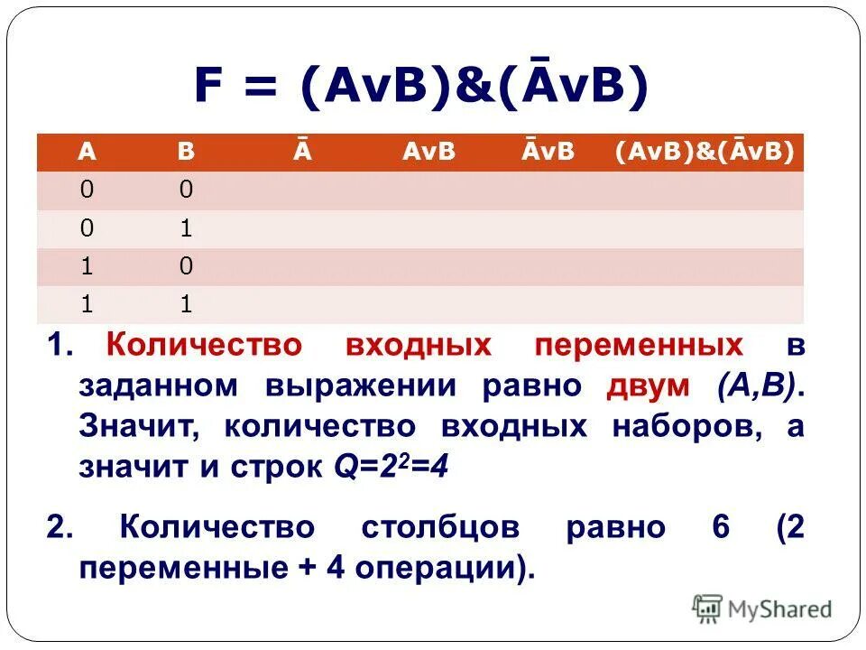 F AVB. F=(AVB)&B. AVB B Информатика. (AVB)&(¬A&¬B).