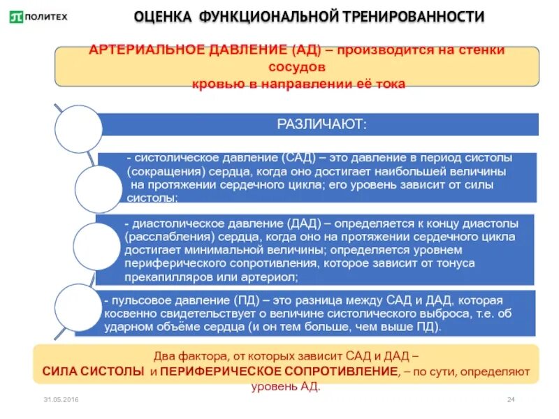 Показатели функциональной тренированности. Оценка состояния тренированности. Оценка физической тренированности. Уровень тренированности. Оценка тренированности