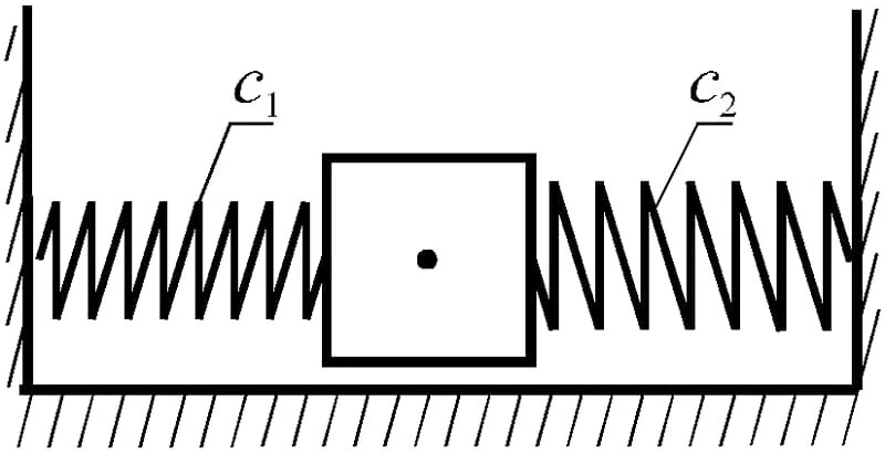 Последовательное соединение пружин. Параллельно Соединенные пружины жесткость. Параллельное и последовательное соединение пружин пружин. Последовательное соединение пружин жесткость. Соединения пружин жесткость.