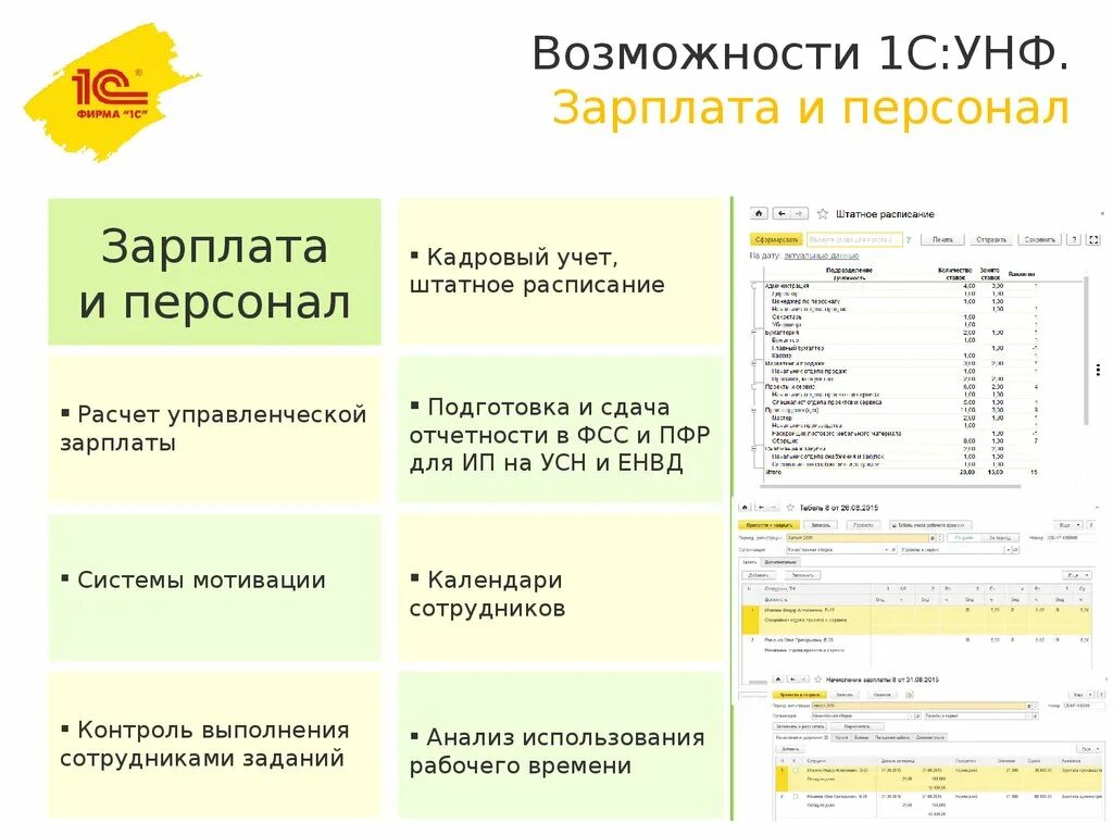 1c УНФ. 1с УНФ 3.1. 1с управление небольшой фирмой конфигурация. 1с управление нашей фирмой возможности. 1с унф версии