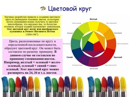 Колористика для волос для начинающих