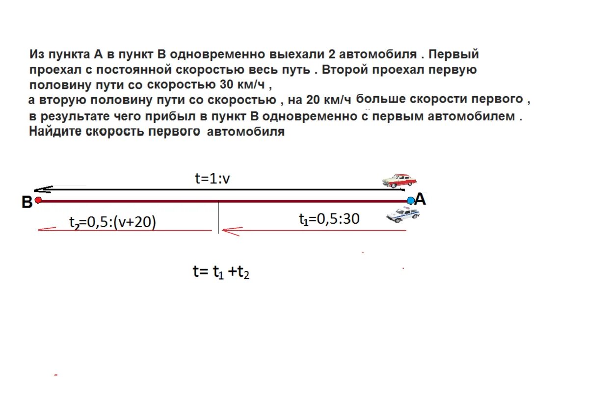 Первый проехал с постоянной. Проехал половину пути. автомобили выезжающие из пункта. из пункта а в в одновременно выехали 2 автомобиля. два автомобиля одновременно выехали из одного пункта.