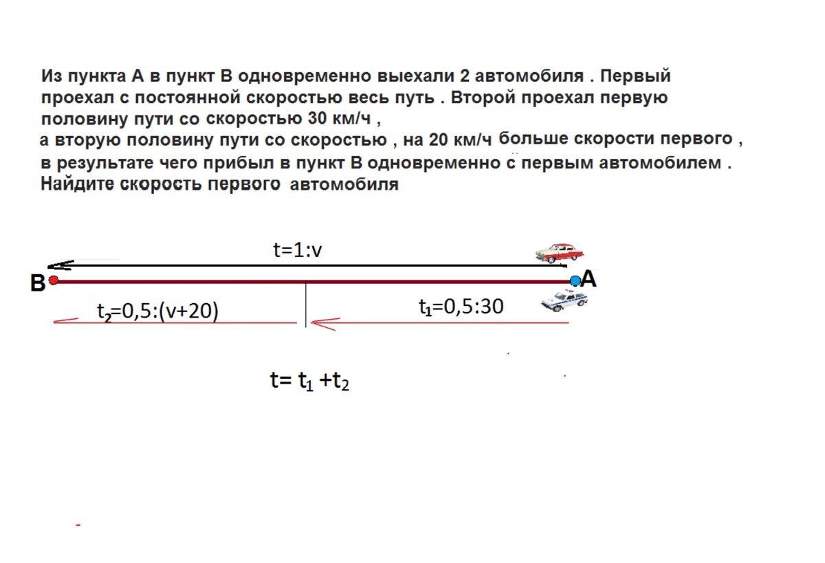 Автомобиль проехал первую половину времени. Из пункта a в пункт b одновременно выехали два автомобиля. Автомобили выезжающие из пункта. 2 Машины выехали одновременно. Автомобиль выехал с постоянной скоростью.