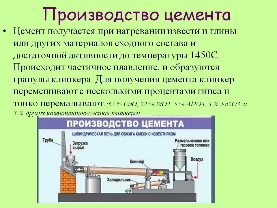 Как делают цемент и из чего. Этапы производства цемента. химический процесс получения цемента. технология получения цемента. технология производства цемента кратко.
