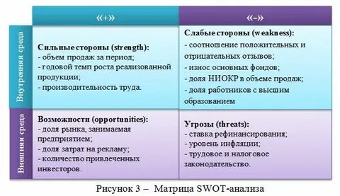 Стороны пао