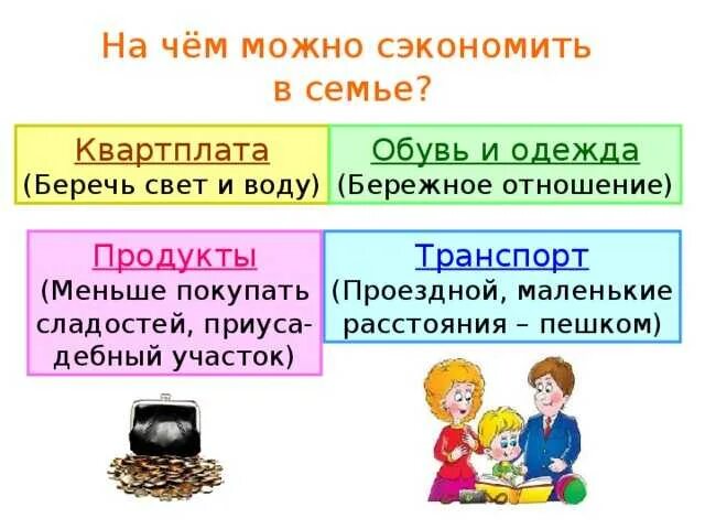 Как сэкономить семейный бюджет. На чем можно сэкономить. как можно сэкономить семейный бюджет. экономия бюджета семьи. на чем можно сэкономить в семье.
