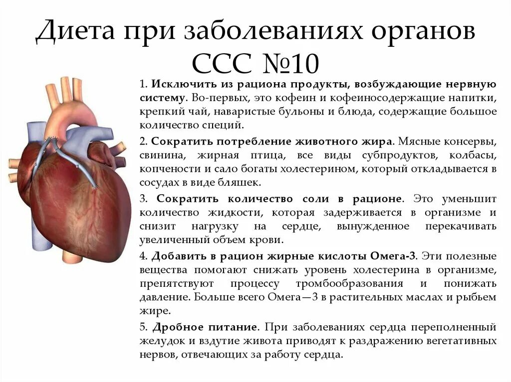 Белок сердечной недостаточности. Питание при заболеваниях сердечно-сосудистой системы. Принципы питания при заболеваниях сердца. Диета при сердечно-сосудистых заболеваниях схема. Диета при болезни сердечно сосудистой системы.