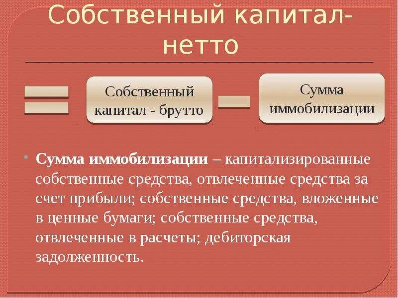 Долг собственный капитал. Собственные средства нетто и брутто. Собственные средства нетто это. Расчет иммобилизации капитала банка. Собственные средства нетто коммерческого банка это.