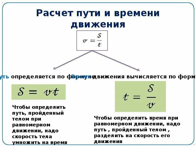 Урок физики движение. Скорость равномерного движения формула 7 класс. Механическое движение физика 7 класс формулы. Равномерное движение физика 7 класс формула. Решение задач по физике на движение формулы.