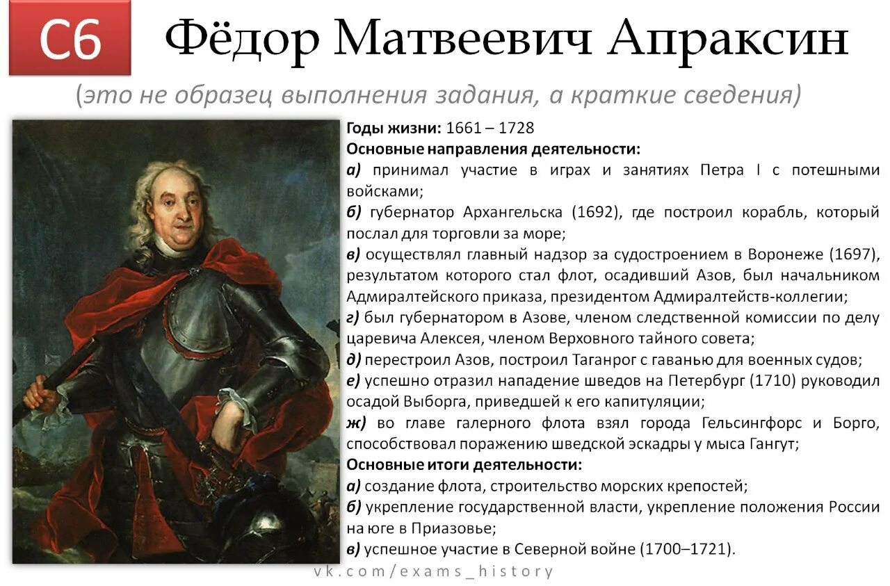 Петра 1 их деятельность