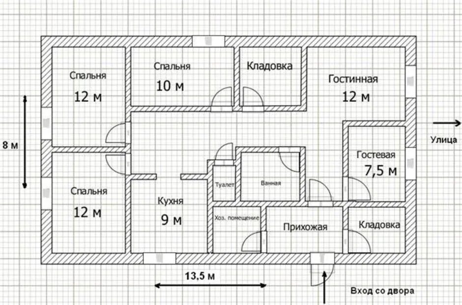 Картинка схема дома