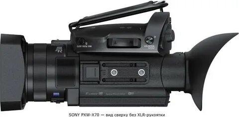 Sony форум