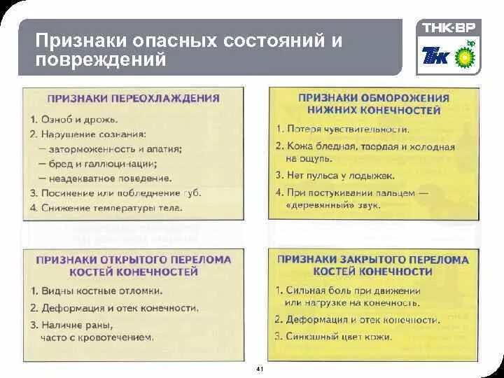 3 признака опасности. Признаки опасных повреждений и состояний. Признаки опасного состояния. Признаки опасных повреждений и состояний первая помощь. Признаки опасных повреждений и состояний работника..