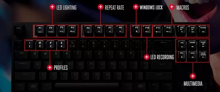 Включи в игре клавиатуру. Переключение режимов подсветки на клавиатуре. Игровой режим подсветки клавиатуры. Комбинация для включения подсветки на клавиатуре. Выключить подсветку клавиатуры.