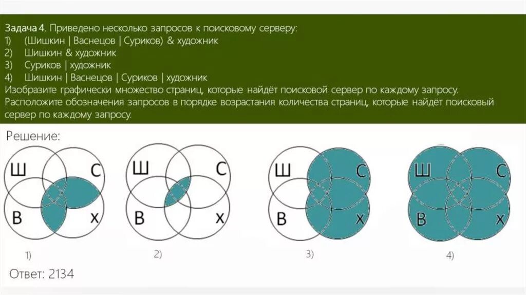 Даны запросы к поисковому серверу 5. Даны запросы к поисковому серверу 5