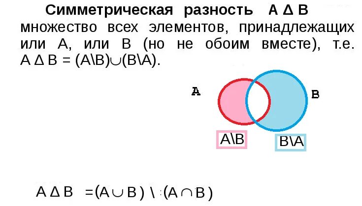 Заданы множества а и б. Знак включения множества. Отметьте высказывания, истинные для любого множества а.. Проверить что для любых множеств а b, с выполнение включения b ⊆ c/a. Произвольное множество.