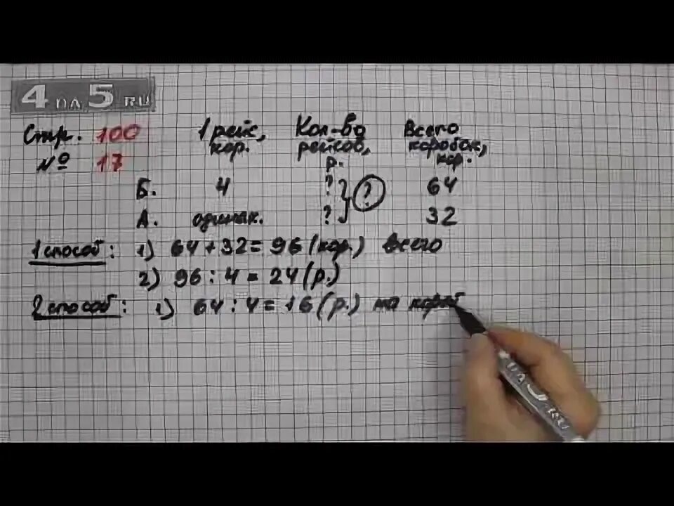 Математика стр 15 номер 17. Математика 3 класс 2 часть страница 100. Математика 3 класс 2 часть страница 100 номер 17. Математика 3 класс страница 100 упражнение 5. Математика 3 класс 2 часть страница 100 упражнение 14.