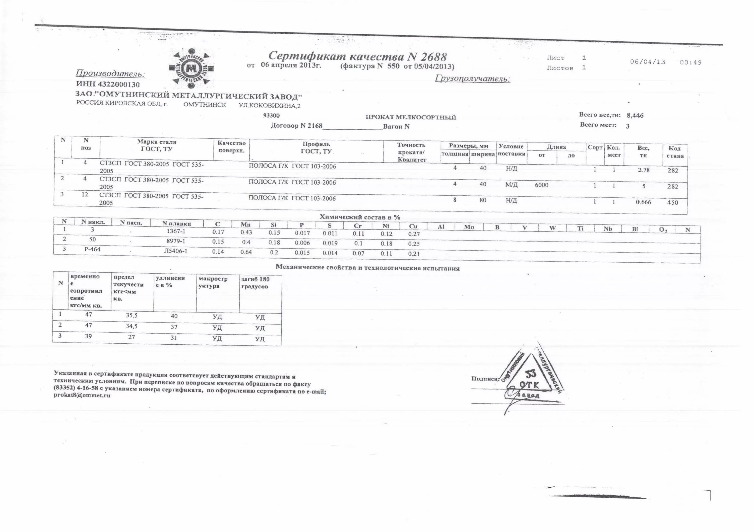 сертификат 4