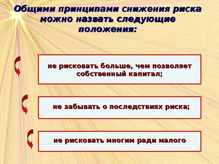 Дополните следующие положения