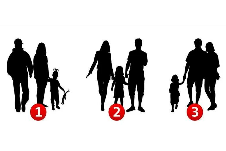 Психологический тест семья. Выбери семью тест. Психологический тест счастливая семья. Тест картинка какая семья счастливая.