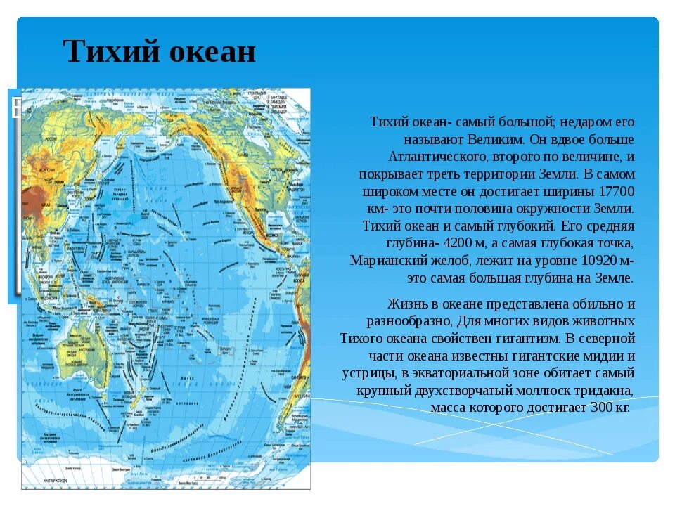 Название частей тихого океана