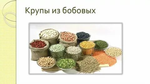 Все слова из крупа