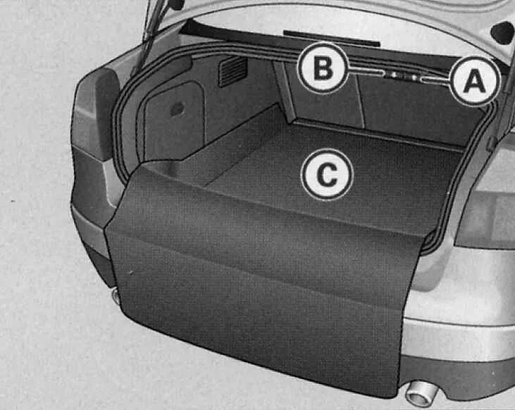 Audi a4 b5 багажник. Размер багажника Ауди а4 б6. Крепление обшивки багажника Ауди а4.