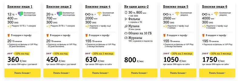 Новые тарифы 2020. Тариф близкие люди Билайн. Тарифы Билайн 2002 год. VIP 2020 тариф Билайн. Тариф Билайн близкие люди 1 тариф.