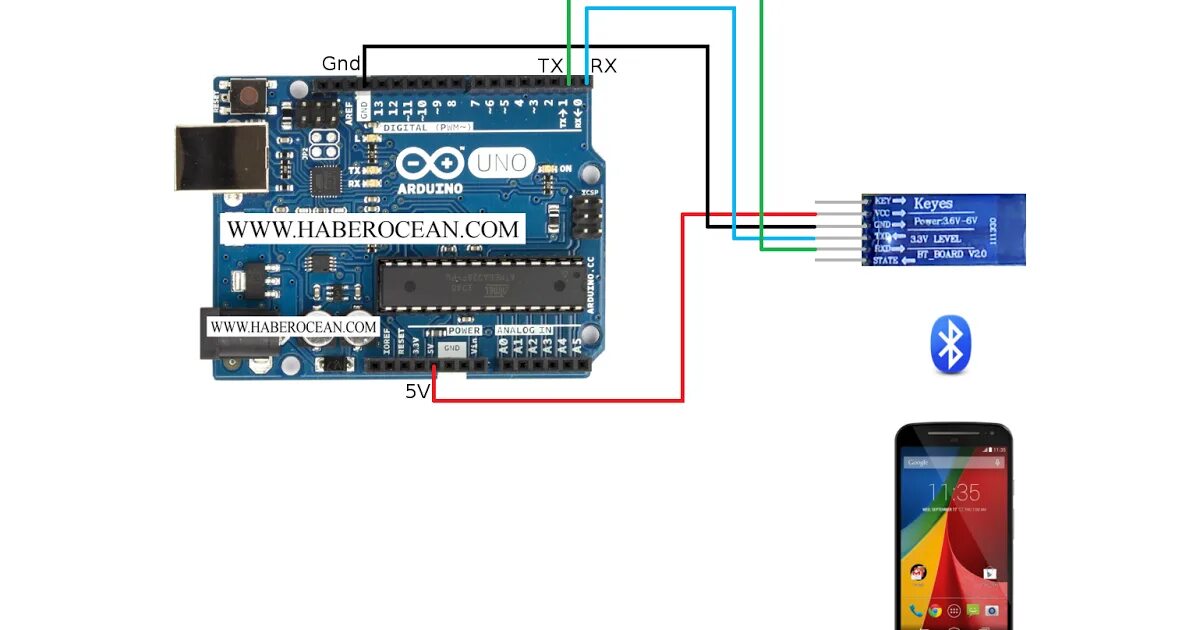 Hc 05 arduino. Bluetooth модуль ардуино hc-05. bluetooth arduino hc-06. hc05 bluetooth arduino nano. hc-05 bluetooth модуль datasheet.