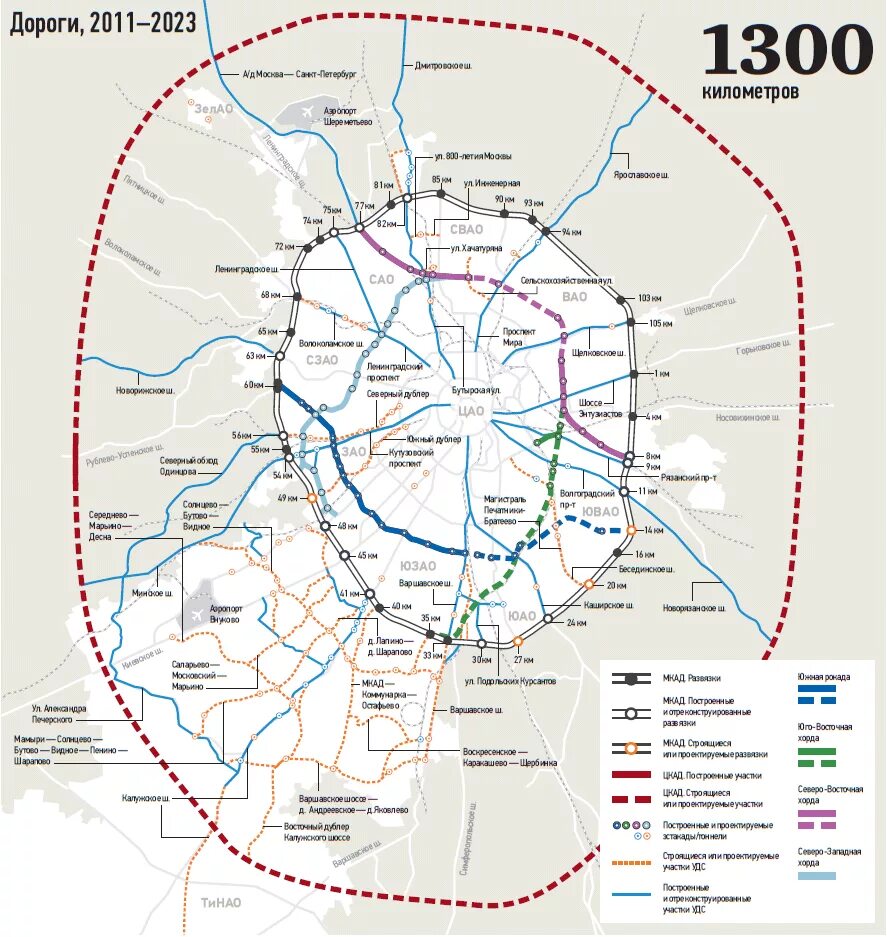 Строительство дорог 2023. Схема строительства автодорог в Москве. Схема метро Москвы 2023. Большое кольцо метро Москвы схема 2023. Карта магистралей Москвы 2022.