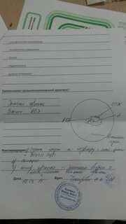 Кольпоскопия тип 1
