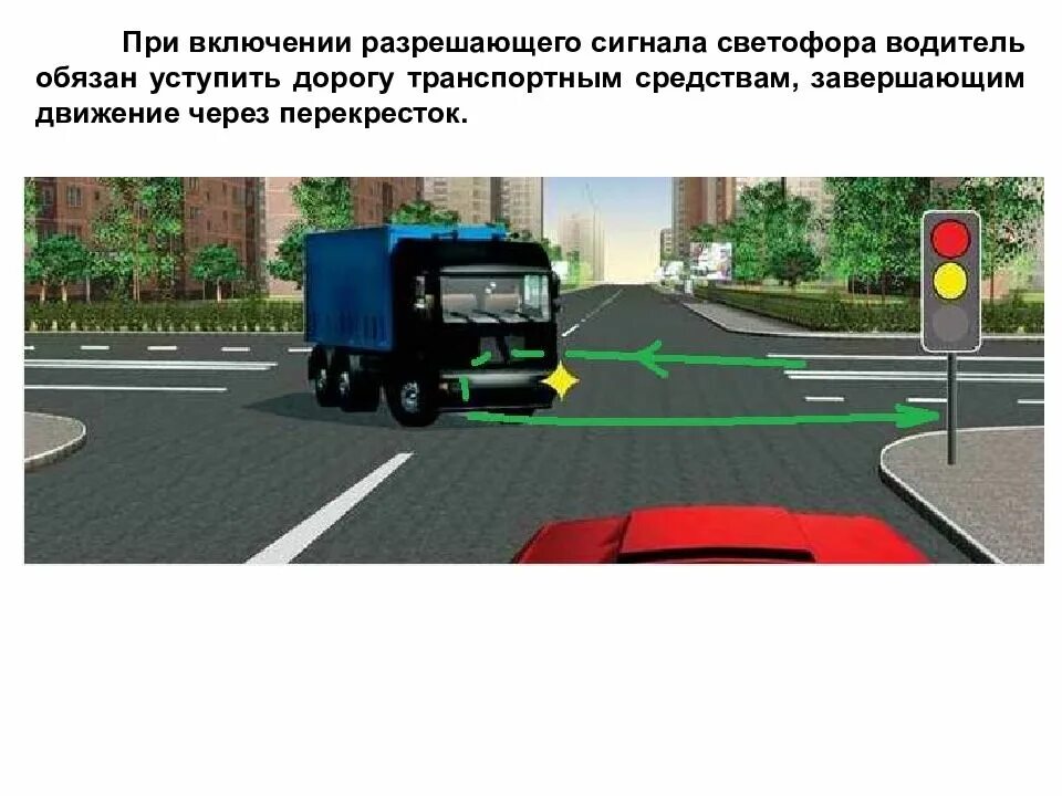 При включении разрешающего сигнала светофора водитель обязан. Уступить дорогу транспортному средству,. Движение через перекресток. Водитель должен уступить дорогу.