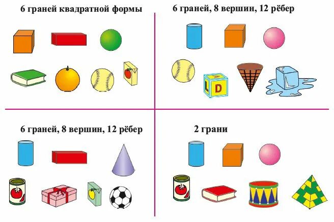 Прямоугольной и квадратной формы. Прямоугольной и квадратной формы