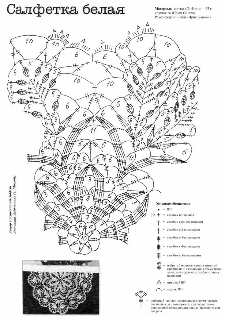 3д крючком схемы и описание. Салфетки крючком для начинающих схемы с подробным описанием. Салфетки крючком doily crochet. Ажурные салфетки вязанные крючком со схемами. Салфетки крючком со схемами.