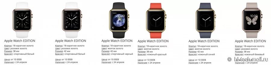Как определить размер ремешка apple. Apple watch 7 вид сбоку. эволюция часов apple iwatch. эволюция эппл вотч по годам. вотч эволюция эппл вотч.