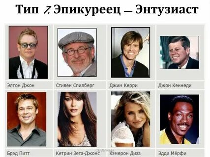 Представители 4 пола