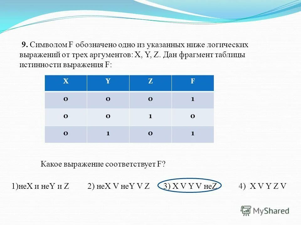 Какое выражение соответствует f. Символом f обозначено логическое выражение от трех аргументов x y z. какое выражение соответствует f x y. символы ф обозначено одно из указанных ниже логических.