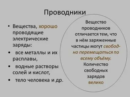 Проводники и диэлектрики в электростатическом поле 10 класс видеоурок - Basanova