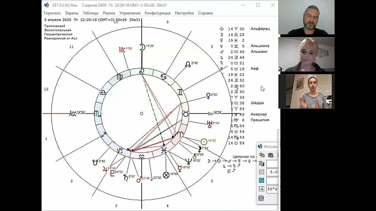 Определить венеру в знаке зодиака по дате