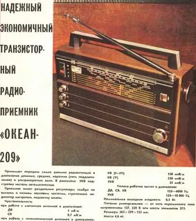 Описания приемников