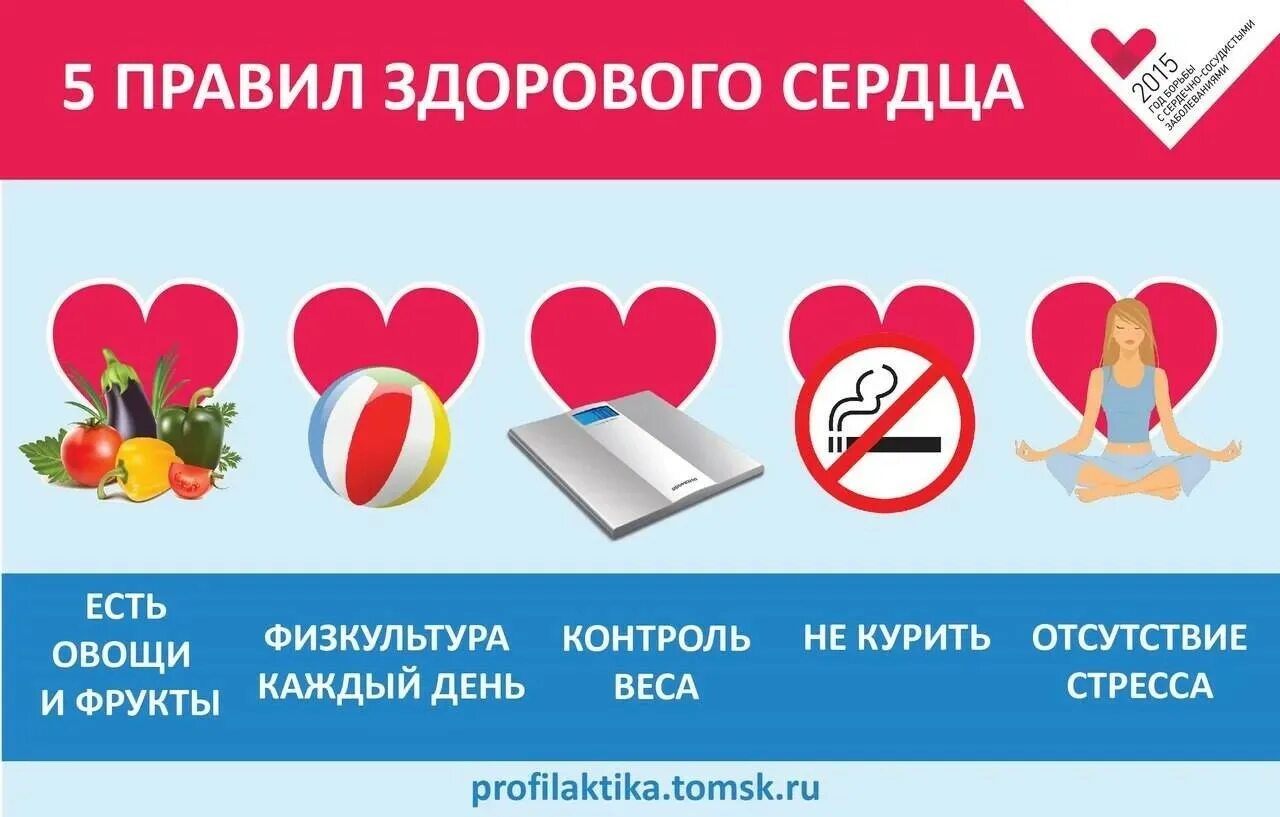 Как не быть довольну сердцу