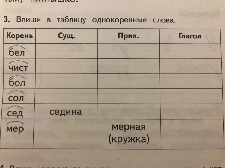 Однокоренные слова таблица. Существительное с однокоренными словами. Однокоренные слова существительные и глаголы. Подобрать однокоренные слова разных частей речи.