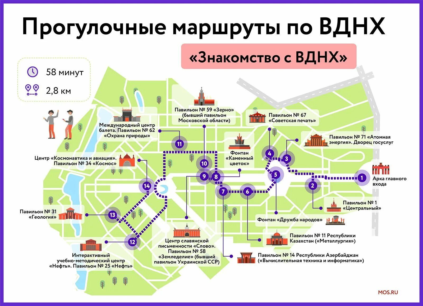 Карта парка ВДНХ В Москве. Схема ВДНХ В Москве. Территория парка ВДНХ. Прогулочные маршруты по ВДНХ.