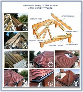 Вальмовая крыша металлочерепица монтаж