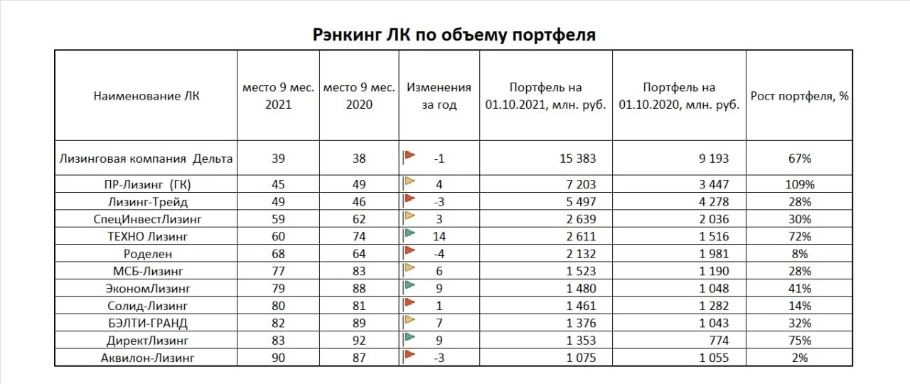 какой объем портфеля комплексы а101. рюкзак nova tour tibet 100. какой объем портфеля комплексы а101. какой объем портфеля комплексы а101. портфель ценных бумаг тинькофф инвестиции.